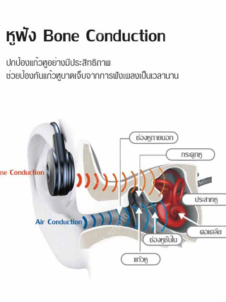 Bone conduction headphones หูฟังบลูทูธไร้สาย หูฟัง TWS หูฟังแบบสวมศีรษะ กันน้ำ เล่นเกม กีฬา ขับรถยนต์ ถอดออกได้ ชุดหูฟัง