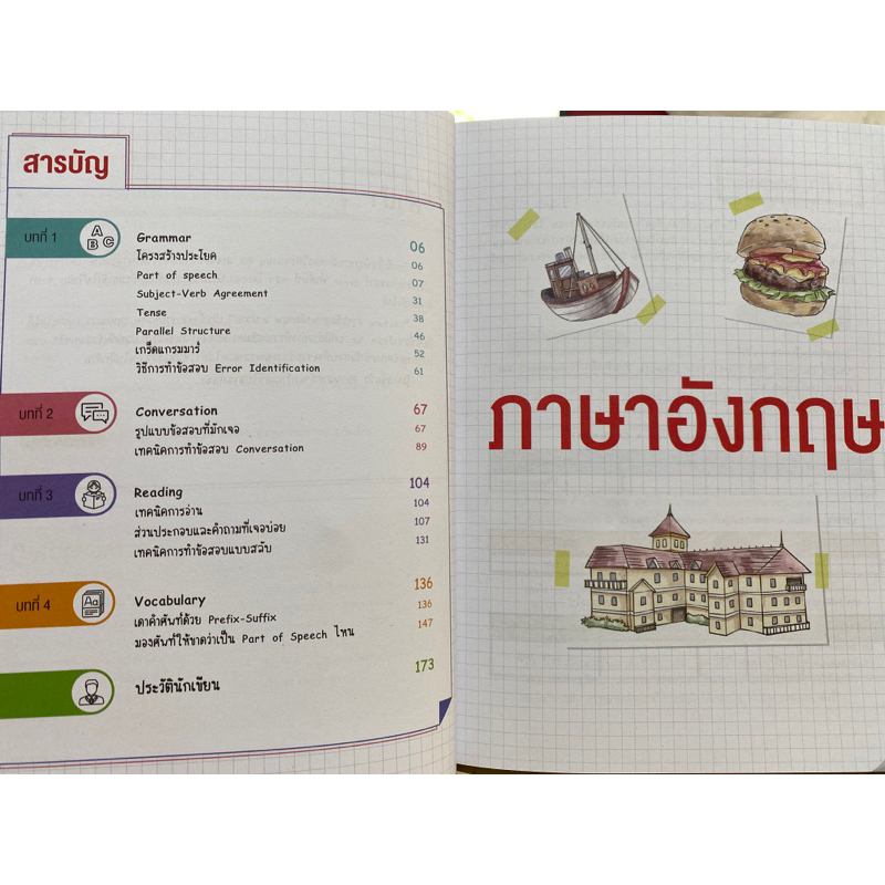 9786164940697-lecture-สรุปเข้มอังกฤษ-ม-ปลาย-ครูพี่ชล