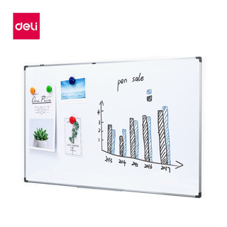 กระดานไวท์บอร์ดติดผนัง Whiteboard ไวท์บอร์ด กระดานขาว กรอบอลูมิเนียม ขนาด 120x180 cm encoremall