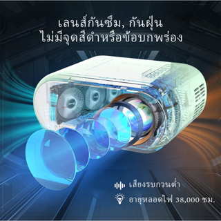 ภาพขนาดย่อของภาพหน้าปกสินค้าQIAOLET โปรเจคเตอร์ Z1 โปรเจคเตอร์มินิ โปรเจคเตอร์โทรศัพท์มือถือ หน้าจอเดียวกัน HD 1080P มินิโปรเจคเตอร์ สำนักงานที่บ้ จากร้าน qiaoletofficial บน Shopee ภาพที่ 5