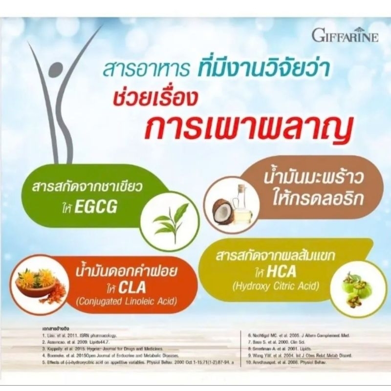 ส่งฟรี-ชาเขียวสกัด-egcg-กิฟฟารีน-สารสกัดจากชาเขียว-เพิ่มการเผาผลาญไขมัน-ต้านมะเร็ง-giffarine-egcg