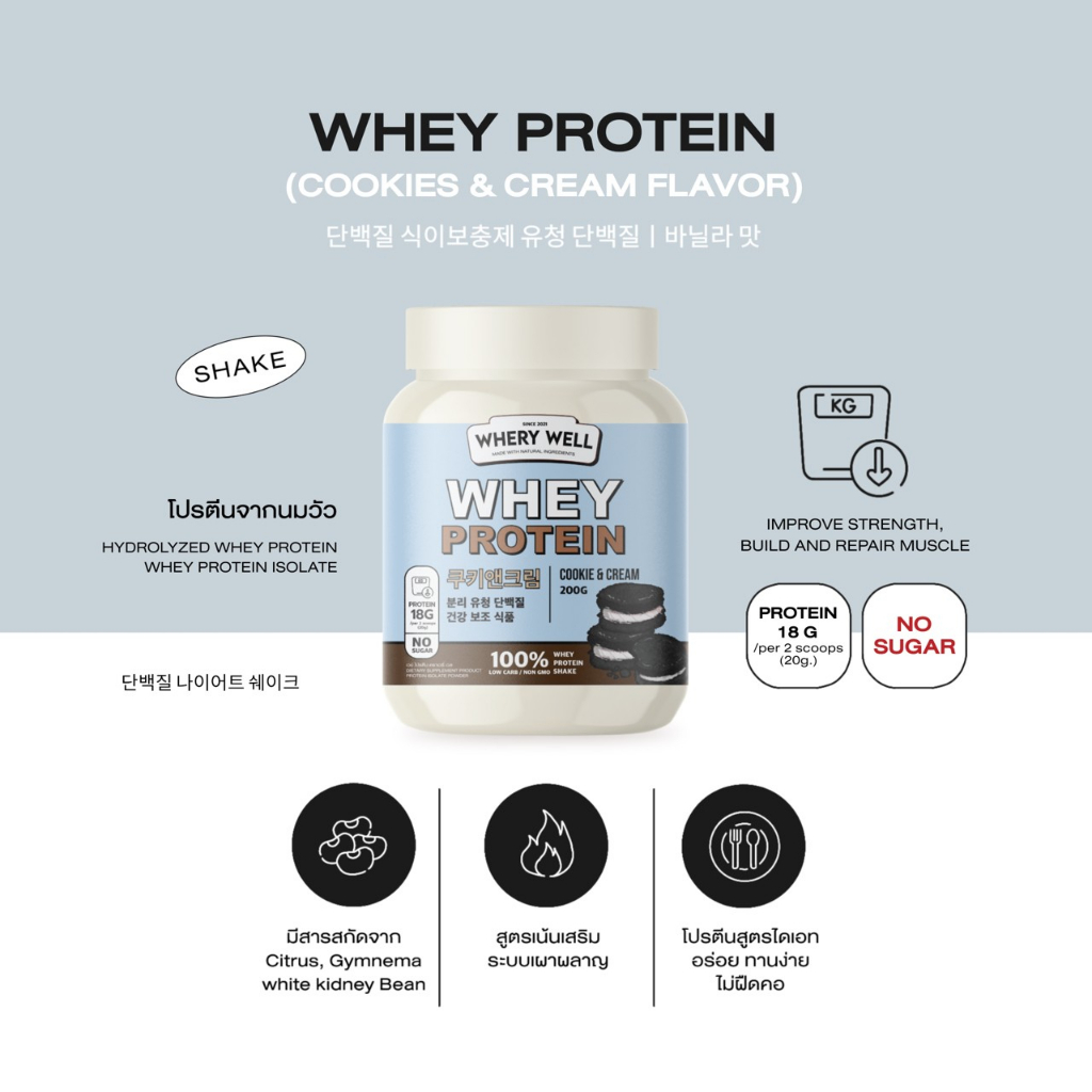 ลด45โค้ดyr8l7kyd-whery-well-whey-calplus-farm-protein-diet-เวรี่-เวล-เวย์-แคลพลัส-โปรตีน-คุมหิว-คุมน้ำหนัก-อาหารเสริม