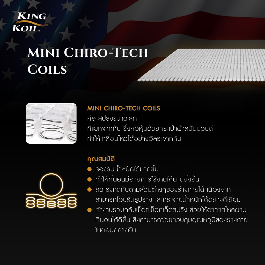 KingKoil รุ่น Platinum ที่นอนไอโซคอยด์พ็อกเก็ตสปริง เสริมยางพาราธรรมชาติและคูลเจลเมมโมรี่โฟม หนา 11 นิ้ว มอบสัมผัสการนอนหลับที่เย็นสบายและช่วยลดอาการปวดหลังอย่างเหนือระดับ