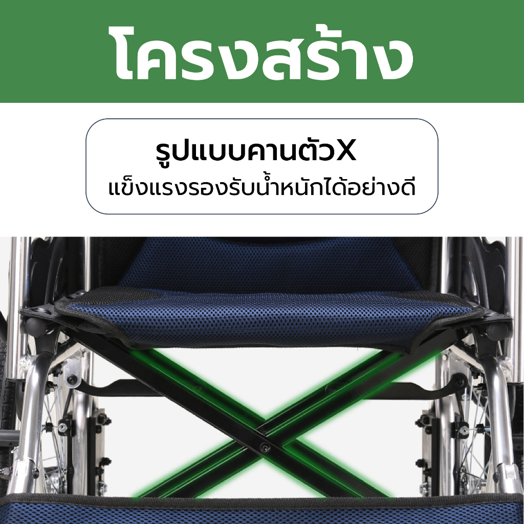 Synergy รุ่น NEO BLUE PLUS รถเข็นวีลแชร์ พับได้ น้ำหนักเบา อัลลอยไม่เป็นสนิม