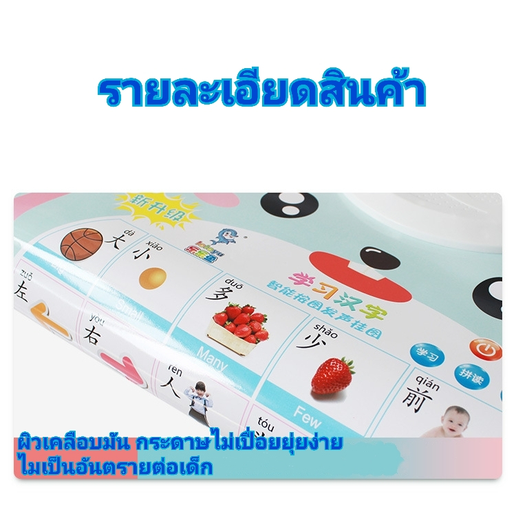 โปสเตอร์พูดได้-สอนภาษาเด็ก-ฟรีที่แขวนโปสเตอร์-มีสองภาษาให้เลือก-กดแล้วมีเสียง-มีปุ่มให้ทดสอบหลังเรียน