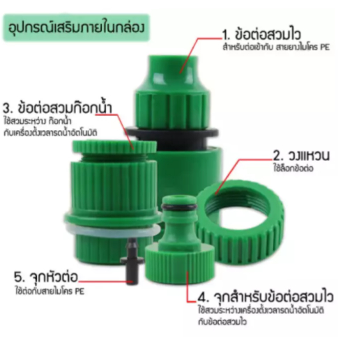 water-timer-digital-เครื่องตั้งเวลา-รดน้ำอัตโนมัติ-ตั้งค่าด้วยระบบดิจิตอล-เครื่องตั้งเวลาสปริงเกอร์