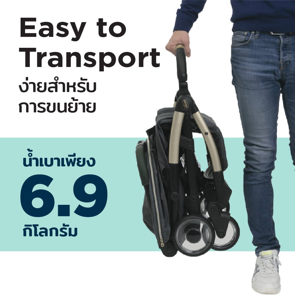 ใช้โค้ดคู่ลดเพิ่ม-chicco-goody-plus-stroller-city-map-รถเข็น