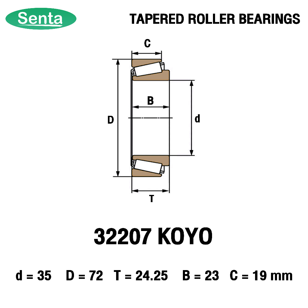 32207 KOYO ตลับลูกปืนเม็ดเรียว ตลับลูกปืนเตเปอร์ ( TAPERED ROLLER ...