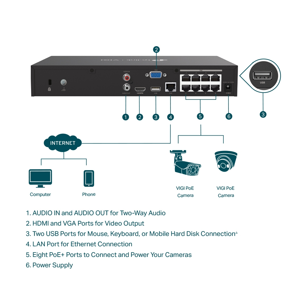 tp-link-vigi-nvr1008h-8mp-vigi-8-channel-poe-30w-per-port-network-video-recorder-รับประกัน3ปี