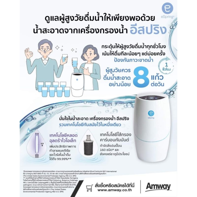 ชุดไส้กรองน้ำespring-amway