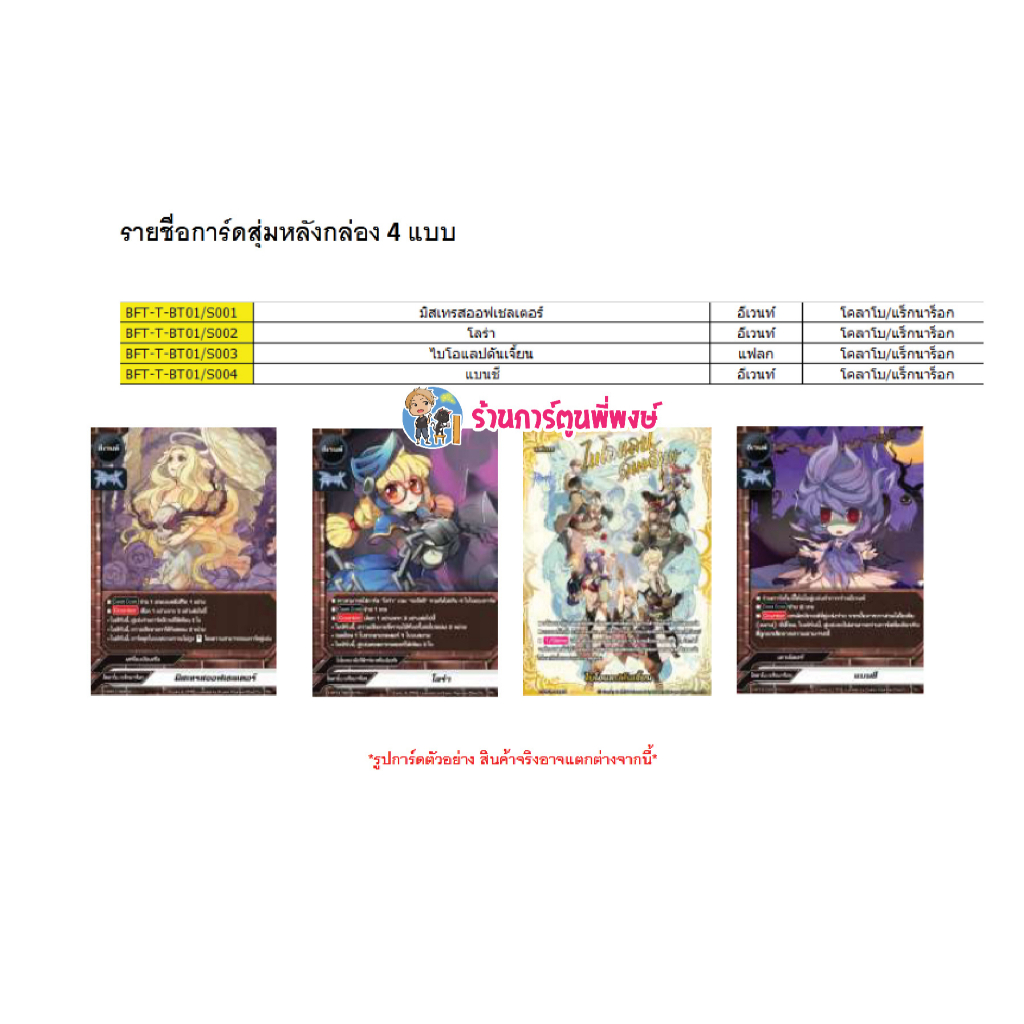 บัดดี้ไฟท์ BFT-T-BT01 โคลาโบ แร็กนาร็อก ชุดเสริม Bio Lab Ragnarok ...