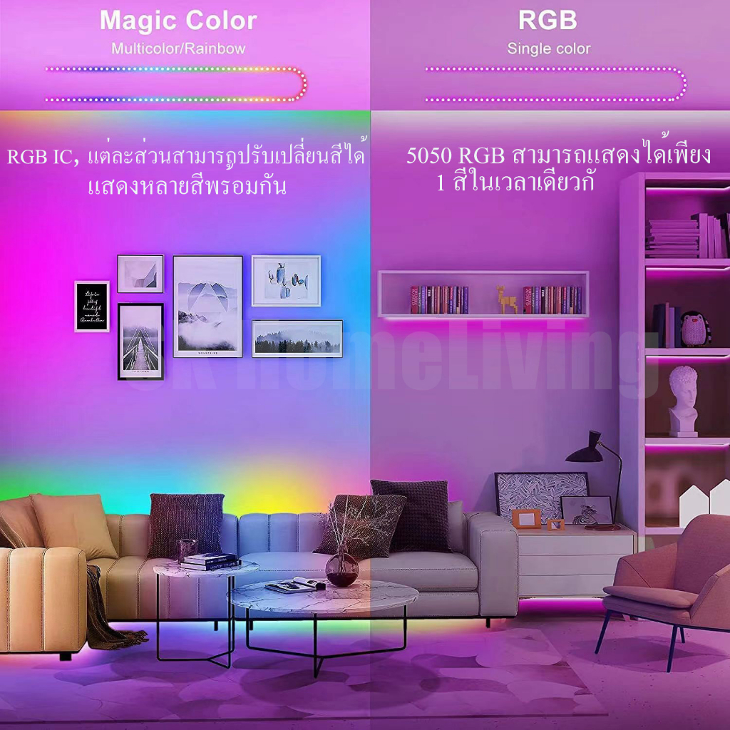 ภาพสินค้าSK H&L รับประกัน20 ปี ไฟแต่งห้อง ไฟติดห้อง LED dารซิงโครไนซ์เพลง การไล่ระดับสีที่มีสีสัน จากร้าน peubpgrznd บน Shopee ภาพที่ 4