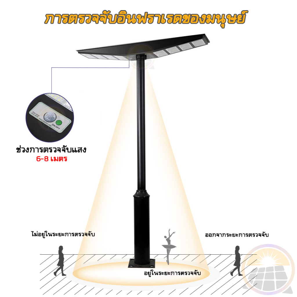 ล่าสุด-ไฟถนนโซล่าเซลล์-24000w-โคมไฟโซล่าเซลล์-560led-กันฝน-solar-light-โคมถนน-โคมไฟโซล่าเซลล์-ไฟอัตโนมัติเซนเซอร์