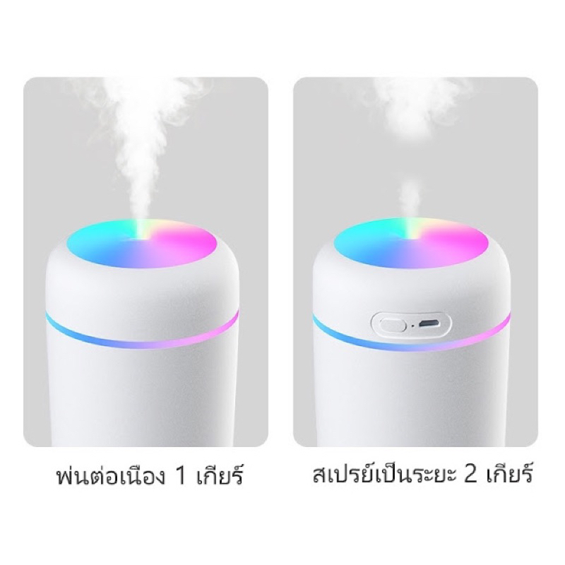 เครื่องพ่นไอน้ำ-เครื่องพ่นพอกอากาศ