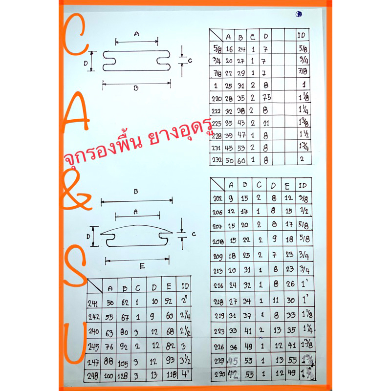 ภาพหน้าปกสินค้ายางจุกอุด จุกรองพื้น ยางอุดรู จากร้าน i030ejswov บน Shopee