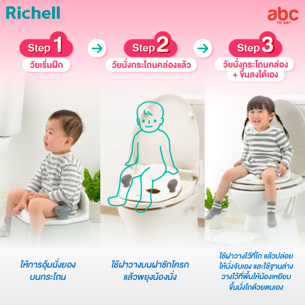 richell-กระโถนเด็ก-pottis-step-and-potty-สำหรับเด็ก-4-เดือนขึ้นไป