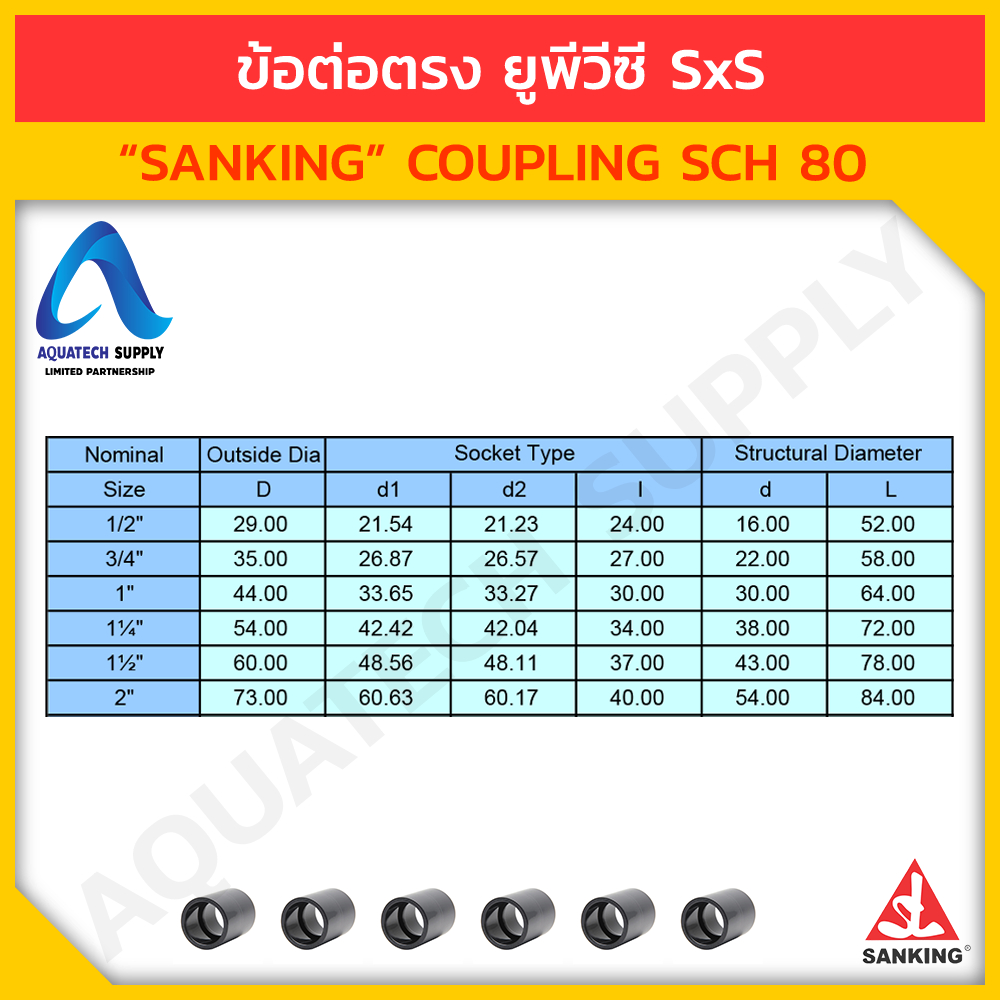 ข้อต่อตรง-upvc-2-นิ้ว-sanking-สวมท่อเทา-s-x-s-ข้อต่อตรงยูพีวีซี-ใช้เพิ่มความยาวท่อยูพีวีซี