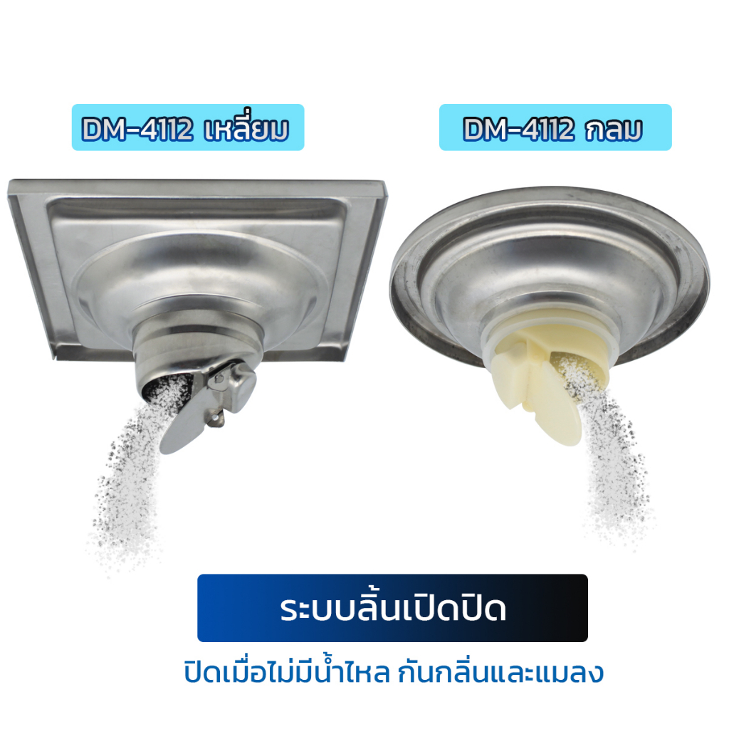 donmark-ตะแกรงกันกลิ่นสแตนเลส-กันกลิ่น-กันแมลงสาบ-รุ่น-dm-4112