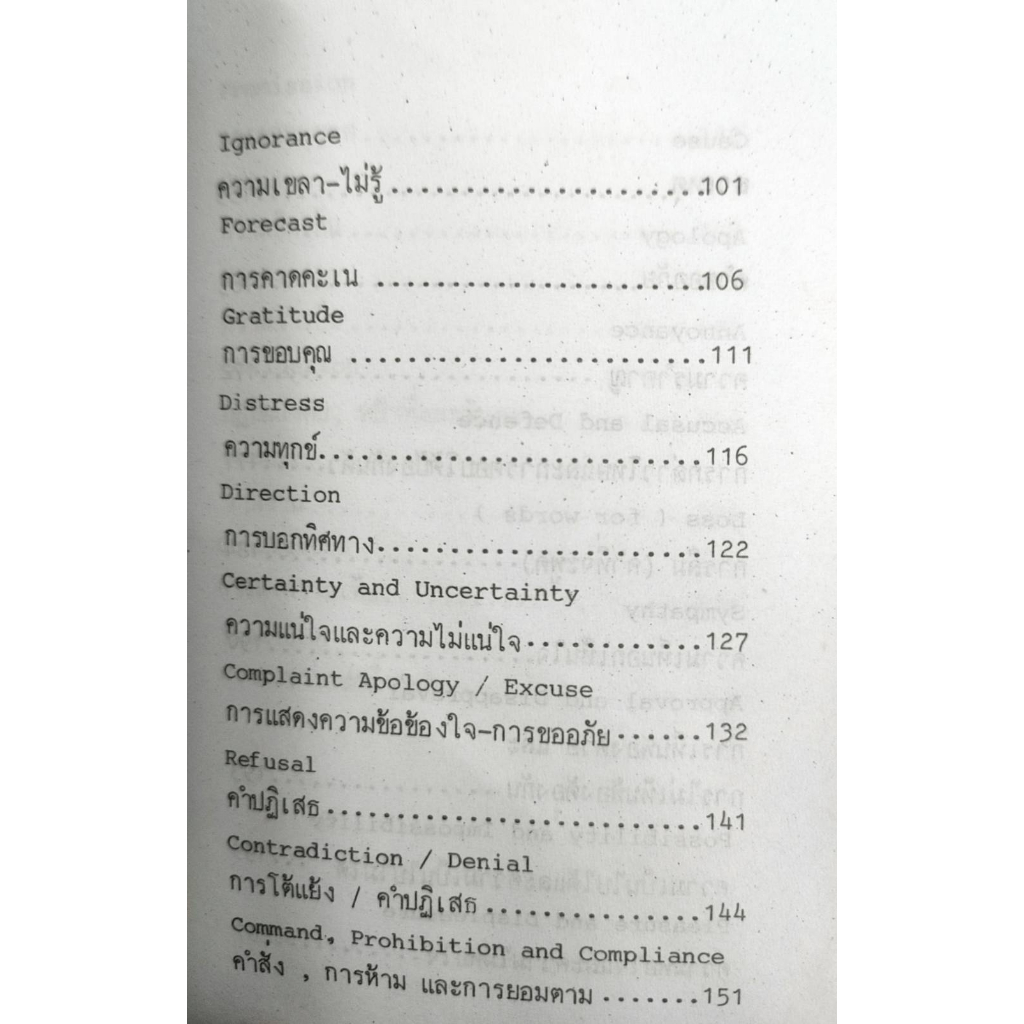 คู่มือ-เรียนเร็วภาษาอังกฤษแบบง่ายๆ-โดย-m-r-c