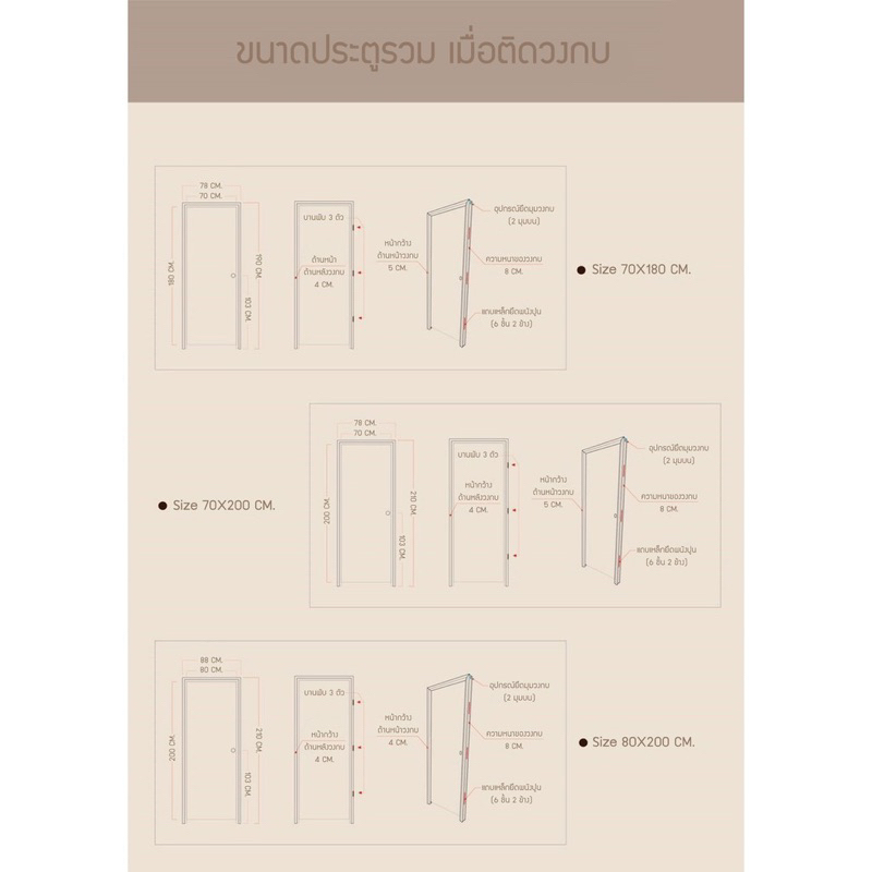 พร้อมส่งประตูห้องน้ำ-ขนาด-70-180-พร้อมวงกบ-บานพับ-สัตว์น้ำ