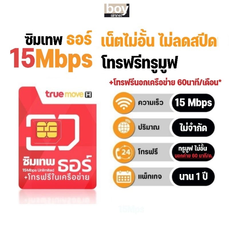 ซิมเทพ-ซิมเน็ต-รายปี-ทรู-fast70-max60-ธอร์-15mbps-ดีแทค-30mbps-infinity-6mbps-turbo-ซิมเทพทรู-ซิมเทพดีแทค-เอไอเอส