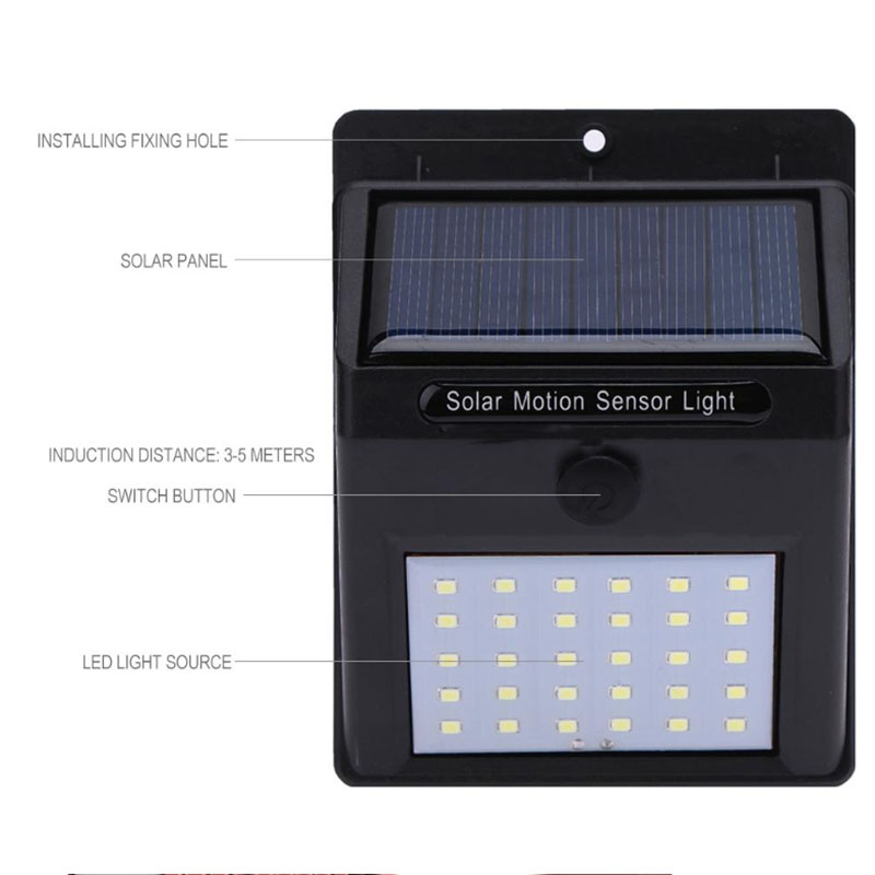 ไฟติดผนัง-solar-20led-ไฟโซล่าเซลล์-โซล่าเซลล์-solar-light-solar-cell-หลอดไฟโซล่าเซล-โคมไฟโซลาร์เซลล์