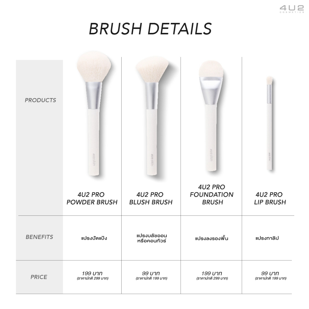 4u2-pro-blush-brush-แปรงบลัชออน-หรือคอนทัวร์
