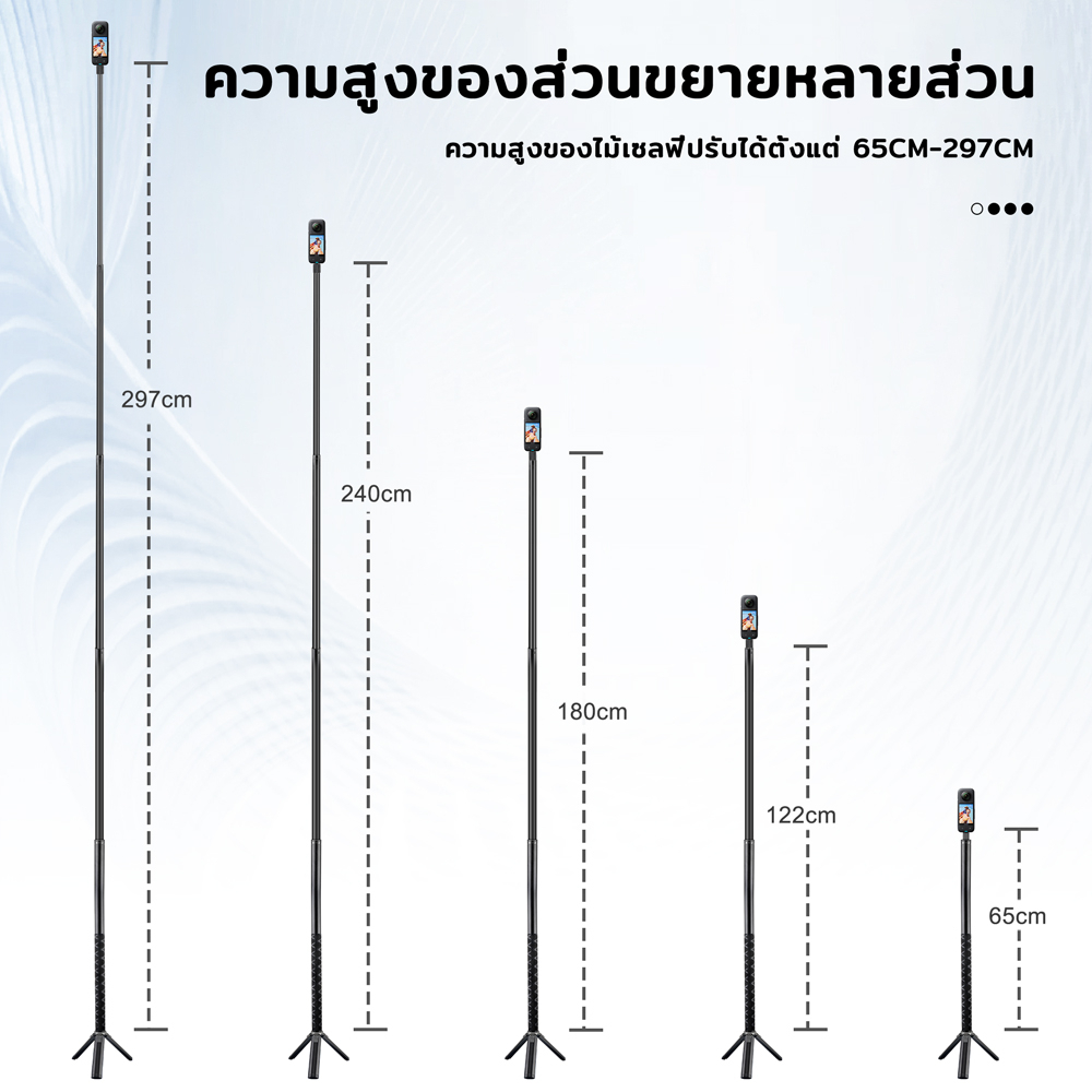 Insta360 ไม้เซลฟี่ 3M Invisible Selfie Stick ขนาดกะทัดรัด Extension Rod ไม้เซลฟี่แบบยืดหดได้ Insta360 ONE X2/X3/RS/GoPro