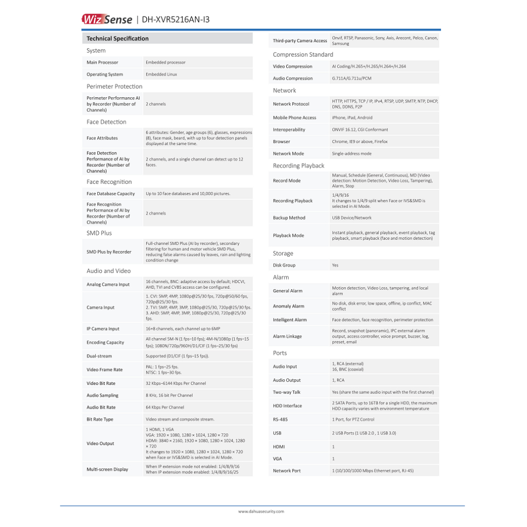 dahua-เครื่องบันทึกกล้องวงจรปิดระบบai-รุ่น-xvr5216an-i3-ai-รองรับระบบ-hdtvi-hdcvi-ahd-cvbs-ip