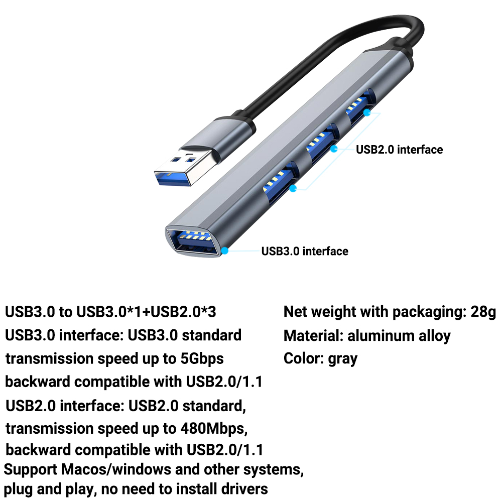 USB HUB ความเร็วสูง 3.0 2.0 4-7 พอร์ตฮับ Type-C HUB Adapter หลายช่อง อะ ...