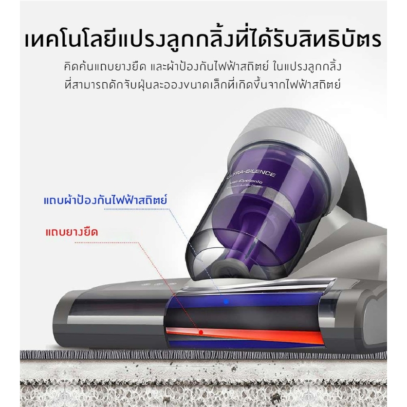 ภาพหน้าปกสินค้าเครื่องดูดไรฝุ่น เครื่องดูดฝุ่นแบบมีสาย มีแสง ฆ่าเชื้อ เครื่องดูดไรฝุ่นพกพา เครื่องดูดไรฝุ่นที่นอน จากร้าน ljncl บน Shopee