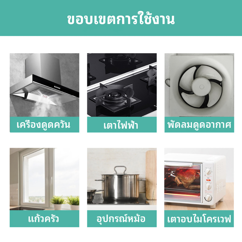 นำเข้าจากญี่ปุ่น-carmifod-น้ำยาขจัดคราบน้ำมัน-น้ำยาขัดหม้อดำ-ไม่ทำร้ายอุปกรณ์-100-ละลายเร็ว-เซ็ตรวมประสบการณ