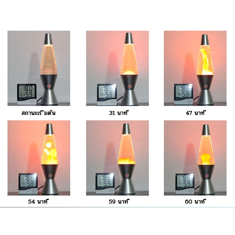 โคมไฟลาวา-โคมไฟลาวาขี้ผึ้ง-โคมไฟแมงกะพรุนกลางคืน-โคมไฟกลางคืนขนาดเล็ก-ตกแต่งห้อง-lava-lamp
