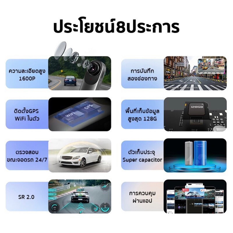 กล้องติดรถยนต์-ddpai-n3pro-gps-หน้า-หลัง