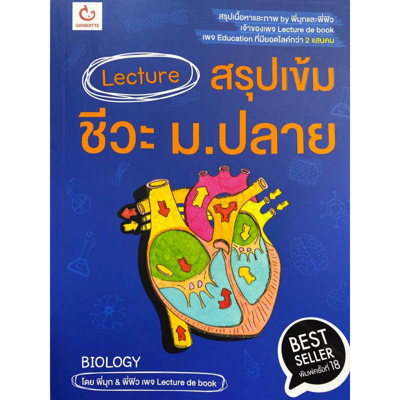 9786164940680-lecture-สรุปเข้มชีวะ-ม-ปลาย-ภัทรมน-วงศ์สังข์-พี่มุก-และคณะ