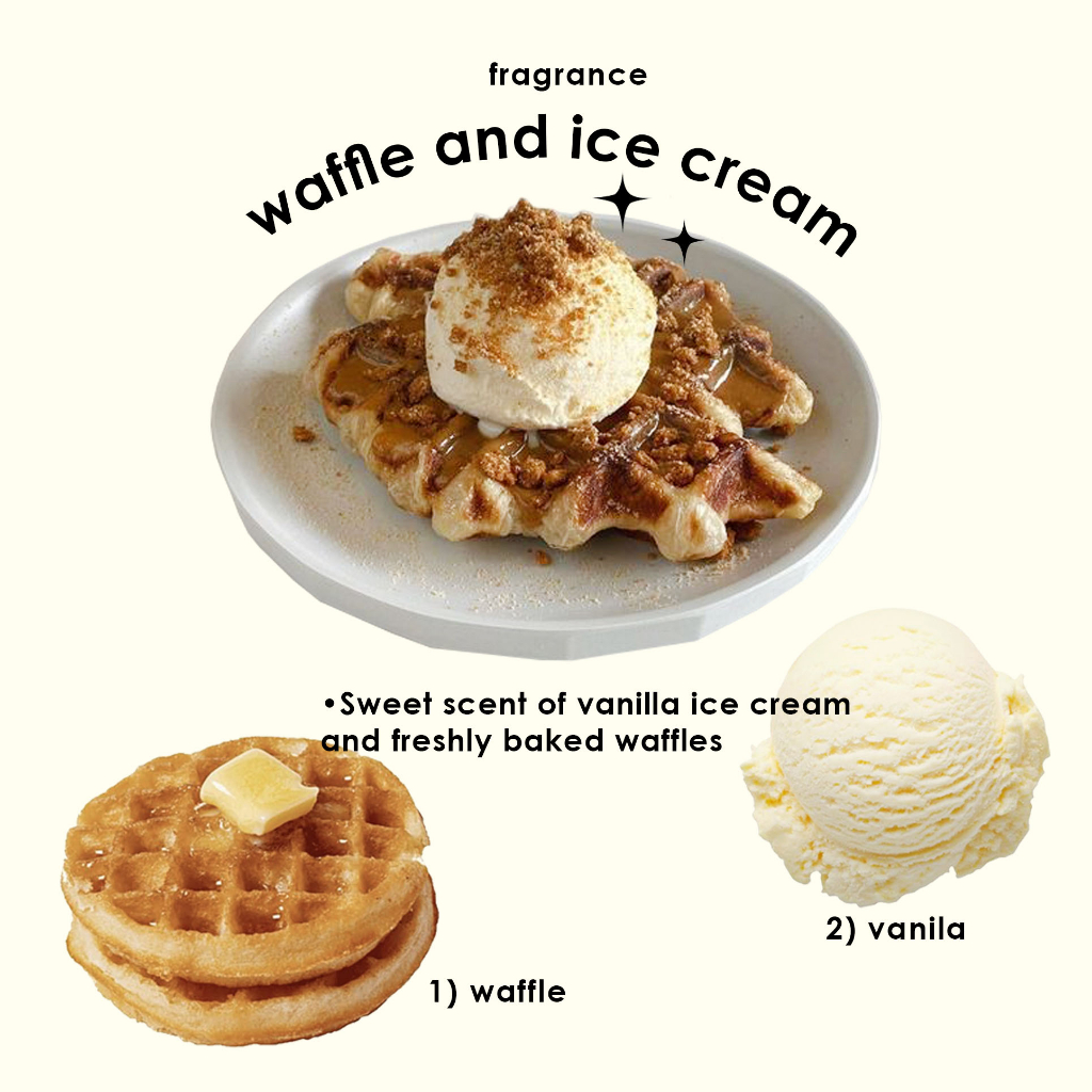 5-ฟรี-1-เทียนหอมถ้วยทีไลท์-15g-กลิ่นหอมหวานๆ-waffle-amp-ice-cream-vanila