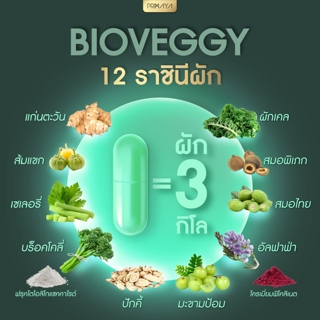 ของแท้ถูกสุด-วิตามินผักดีท็อกซ์-bioveggy-1กล่อง-10capsule-ไฟเบอร์-รูปแบบแคปซูล-ช่วยปรับสมดุลลำไส้-ขับถ่ายคล่อง-จากprim