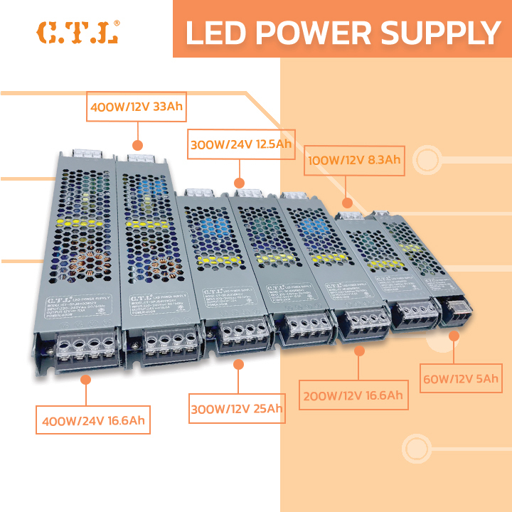 switching-power-supply-หม้อแปลงพาวเวอร์ซัพพลาย-กล่องแปลงไฟ-led-dc12v-dc24v-60w-100w-200w-300w-400w