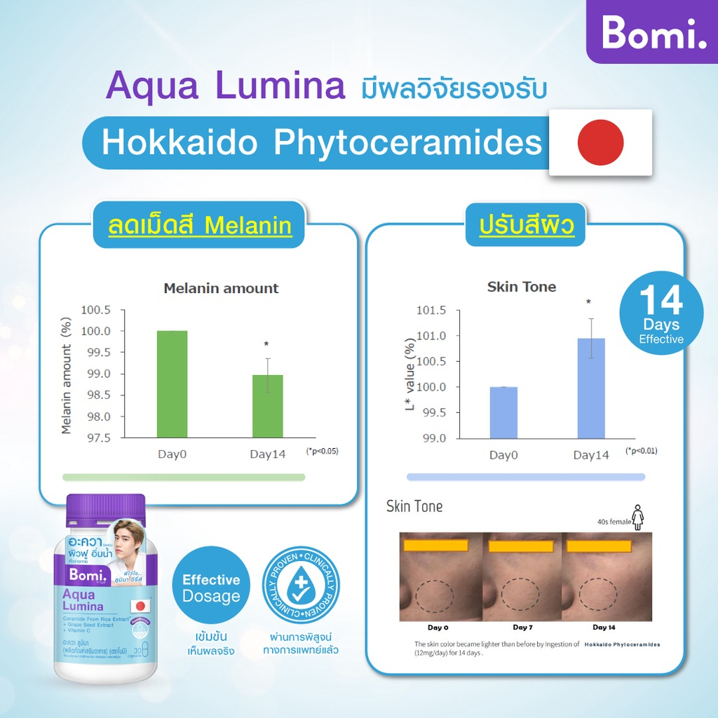 3-กระปุก-เซราไมด์-bomi-aqua-lumina-โบมิ-อะควา-ลูมินา-สารสกัดเมล็ดองุ่น-วิตามินซี