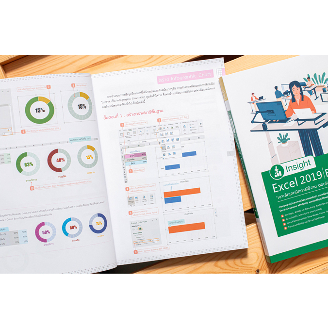 หนังสือ-insight-excel-2019-excel-365-เจาะลึกเทคนิคการใช้งาน-ตอบโจทย์ได้อย่างชาญฉลาดกว่า-9786164871397