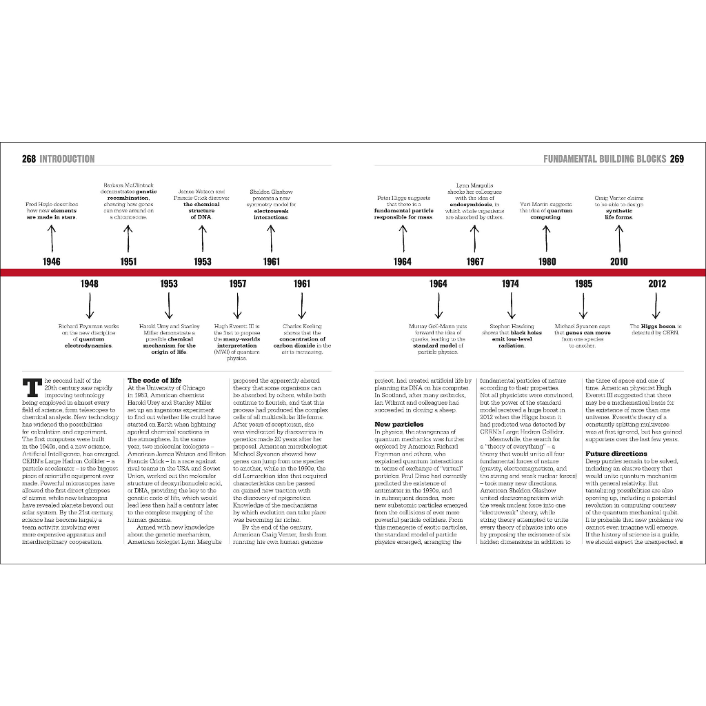 the-science-book-big-ideas-simply-explained-hardback-big-ideas-english