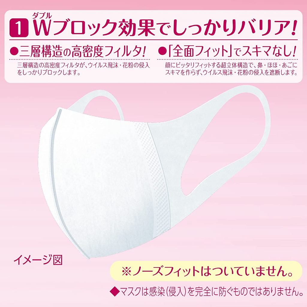 unicharm-3d-mask-value-size-บรรจุ-30-ชิ้น-หน้ากากกันฝุ่น-pm-2-5-ของแท้-นำเข้าจากญี่ปุ่น-แบบกล่อง