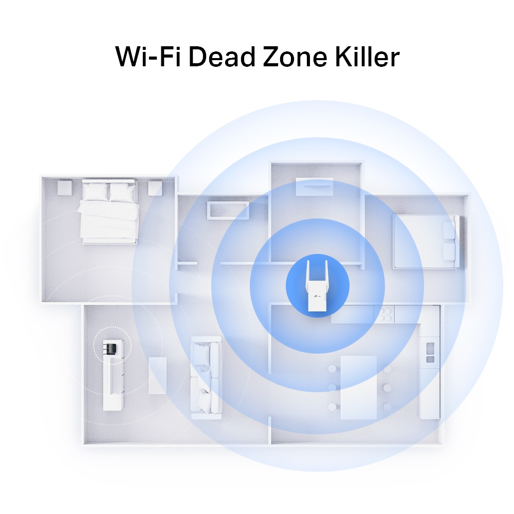 tp-link-re705x-ax3000-wi-fi-6-dual-band-wireless-range-extender-onemesh-ของแท้-ประกันศูนย์-lifetime-warranty
