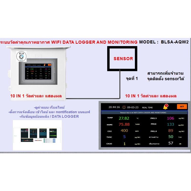 ระบบวัดคุณภาพอากาศ-20-in-1-wifi-data-logger-and-monitoring-control