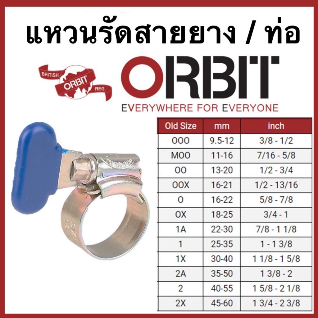 orbit-เข็มขัดรัดสายยาง-เข็มขัดรัดท่อ-แหวนรัดสายยาง-กิ๊ปรัดสายยาง-กิ๊บรัดสายยาง-กิ๊บรัดท่อ