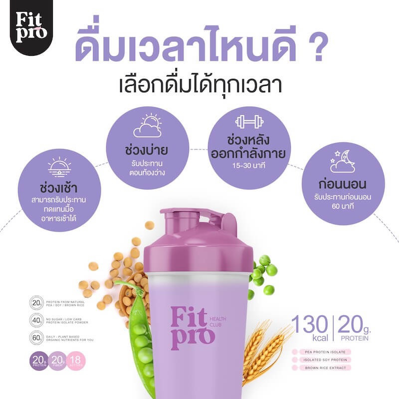 fit-pro-ฟิต-โปร-ตรา-ดีดับบลิว-พลัส