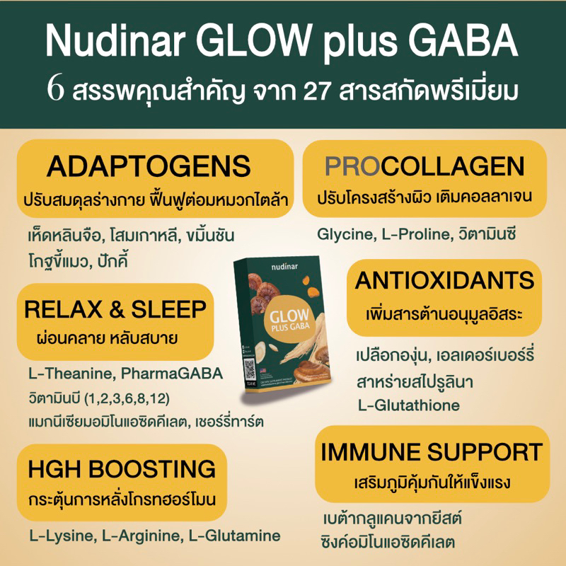 ภาพสินค้า(ปรับปรุงสูตรใหม่) NUDINAR Glow Plus GABA 1 กล่อง 30 แคปซูล จากร้าน nudinar.wellness บน Shopee ภาพที่ 3