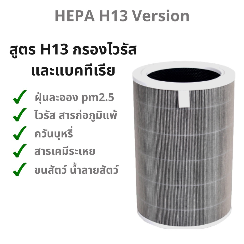 xiaomi-mi-air-purifier-filter-pro-ไส้กรองอากาศ-ไส้กรองเครื่องฟอกอากาศ-สำหรับ-3c-2s-3h-เหลือ-594-โค้ด-mardisc15