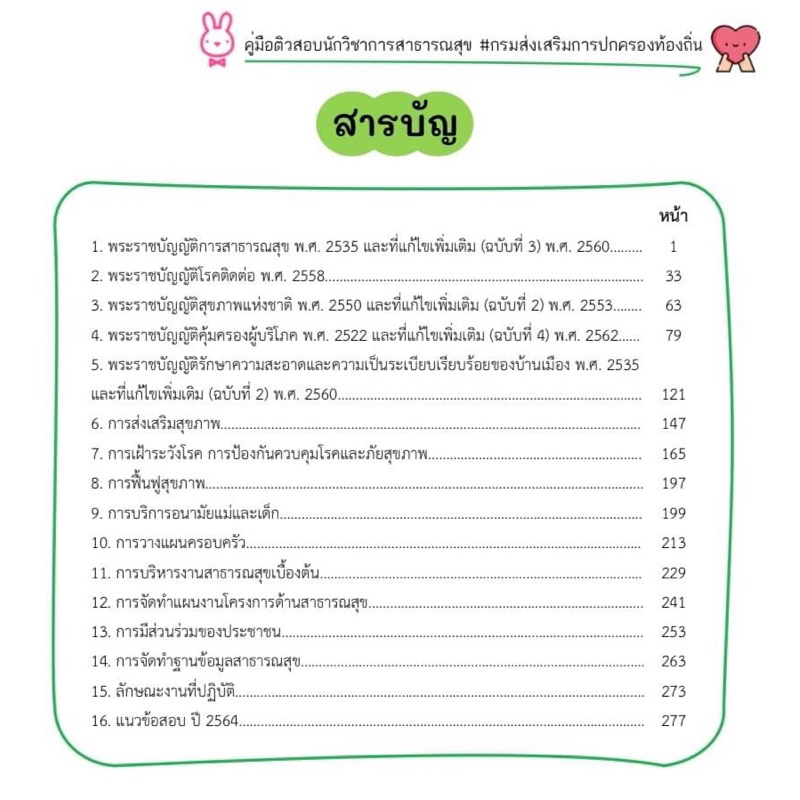 คู่มือติวสอบนักวิชาการสาธารณสุขปฏิบัติการ-คู่มือติว3