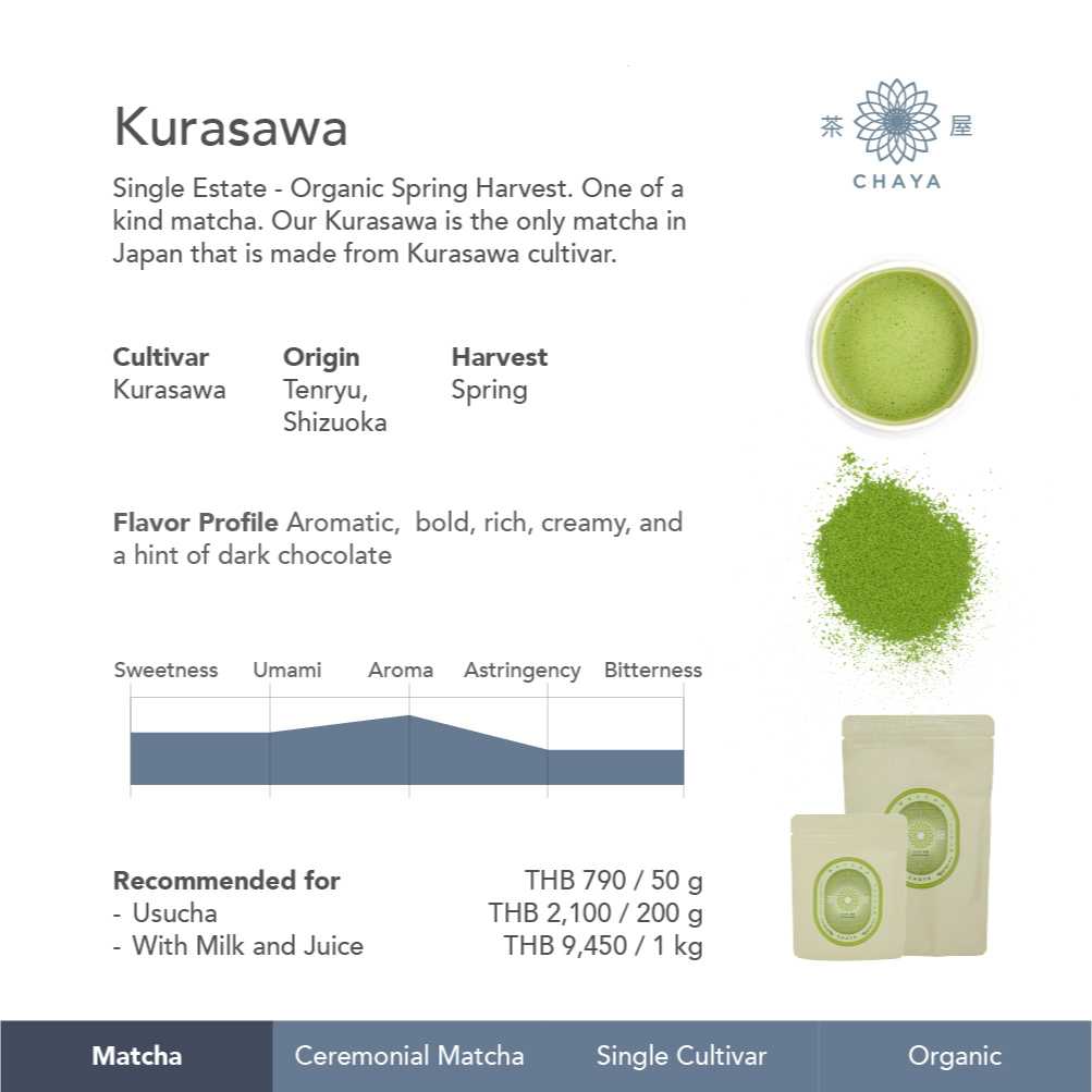 kurasawa-คุราซาวะ-มัทฉะจากแหล่งปลูกเพียงไร่เดียวที่เมืองคิคุกาว่า-50g-200g
